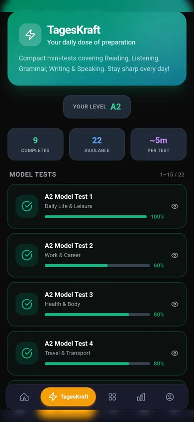 LevelKraft-App: TagesKraft: tägliche Übungseinheit mit Modelltests